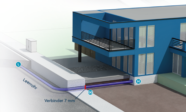 LIWEST FTTH Glasfaser