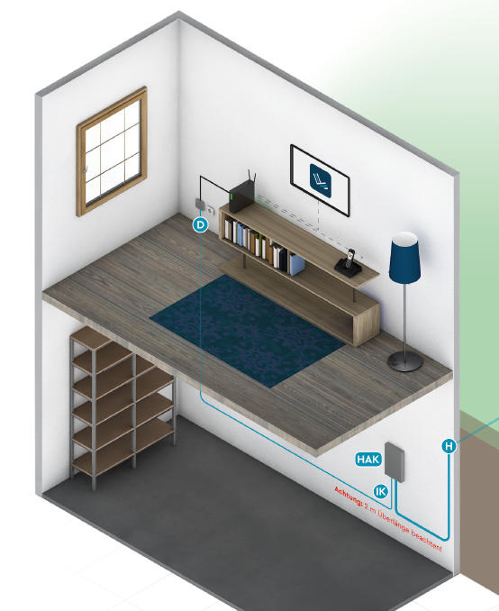 LIWEST FTTH Glasfaser